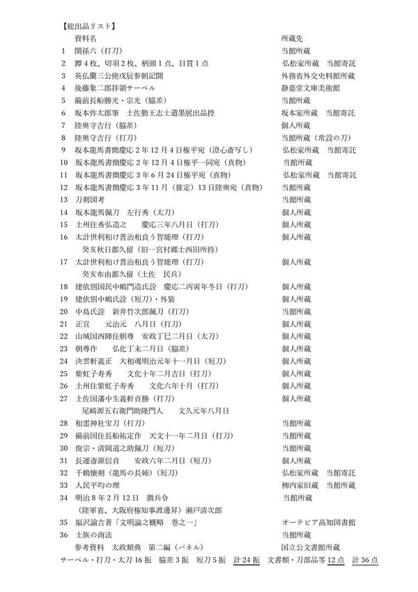総出品リスト（最新）.jpg